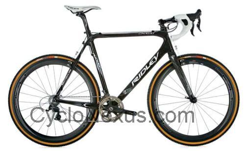 Ridley X-Fire scheda tecnica e recensioni